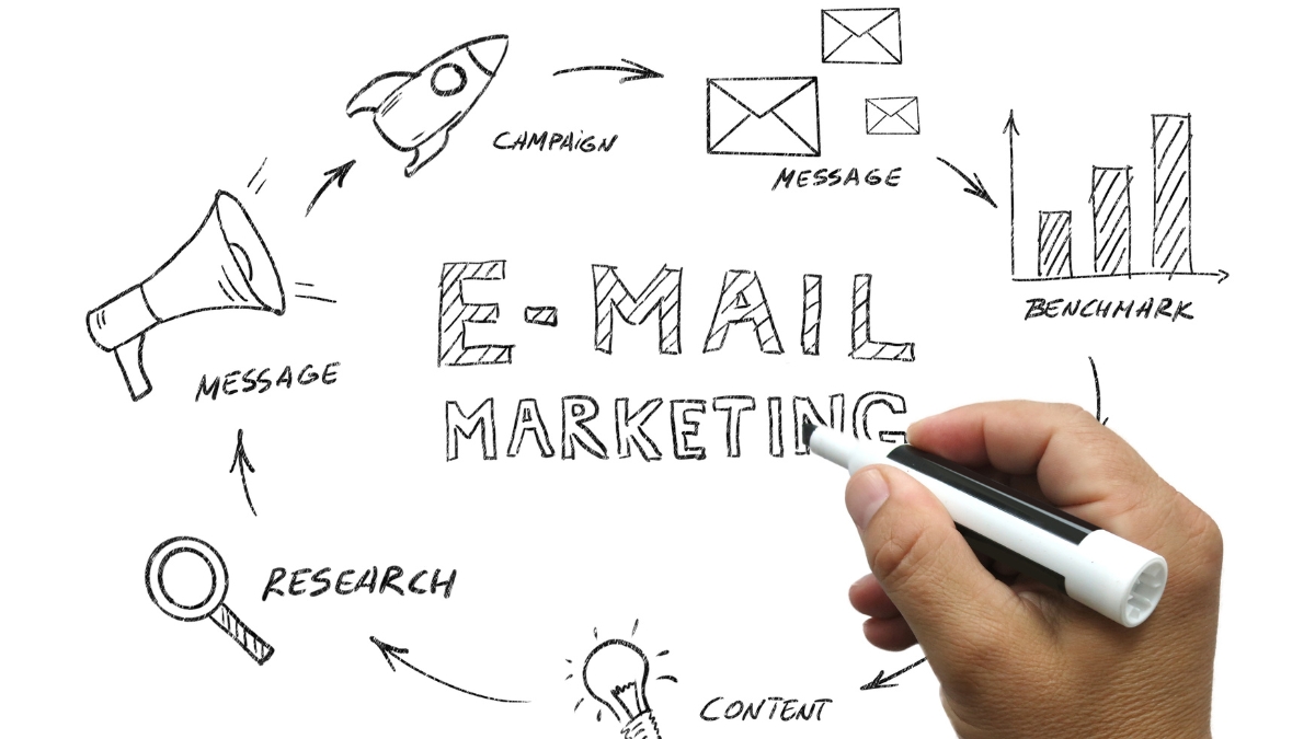 Maximizing Your Online Income with Email Marketing