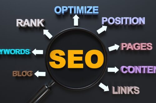 Making Money with SEO