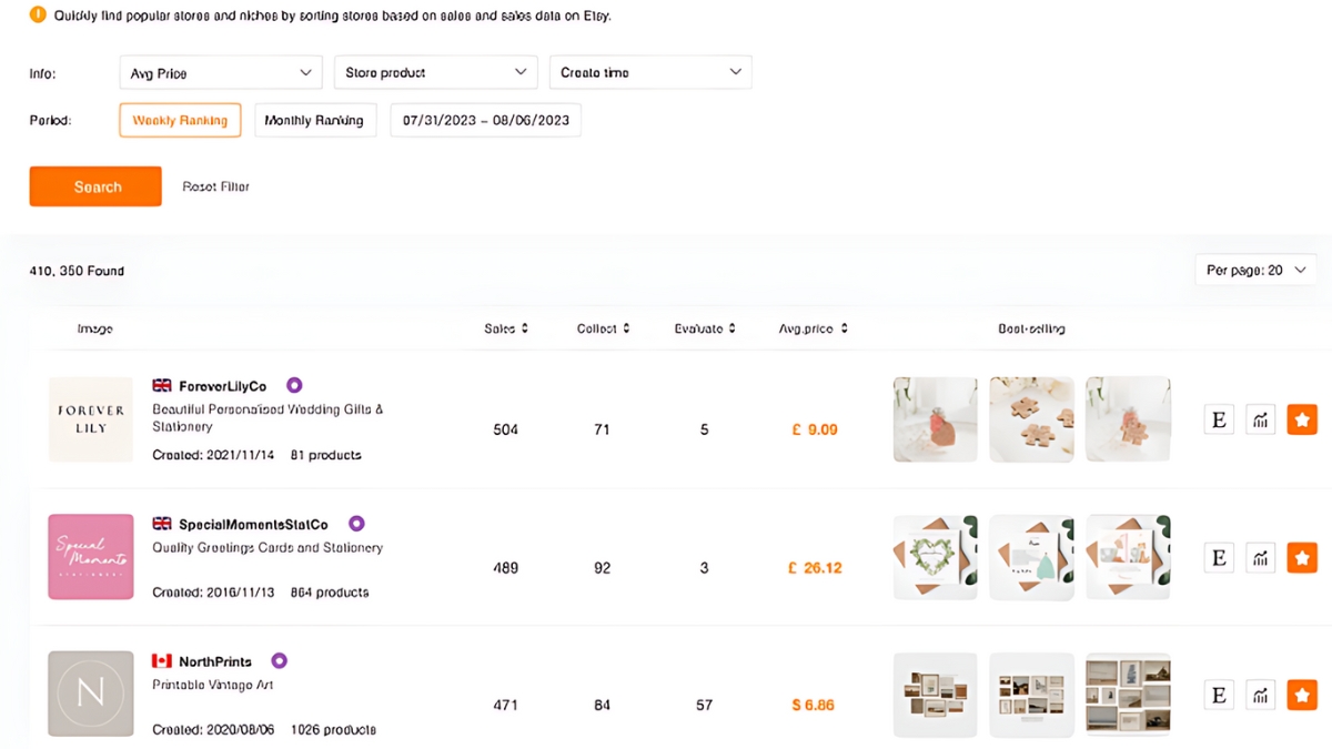 How to Start a Print-On-Demand Business on Etsy