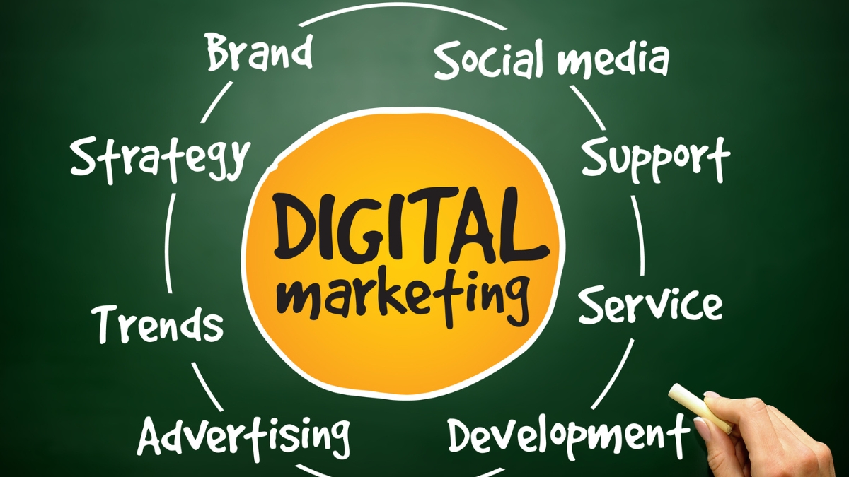 Content Writing for Digital Marketing