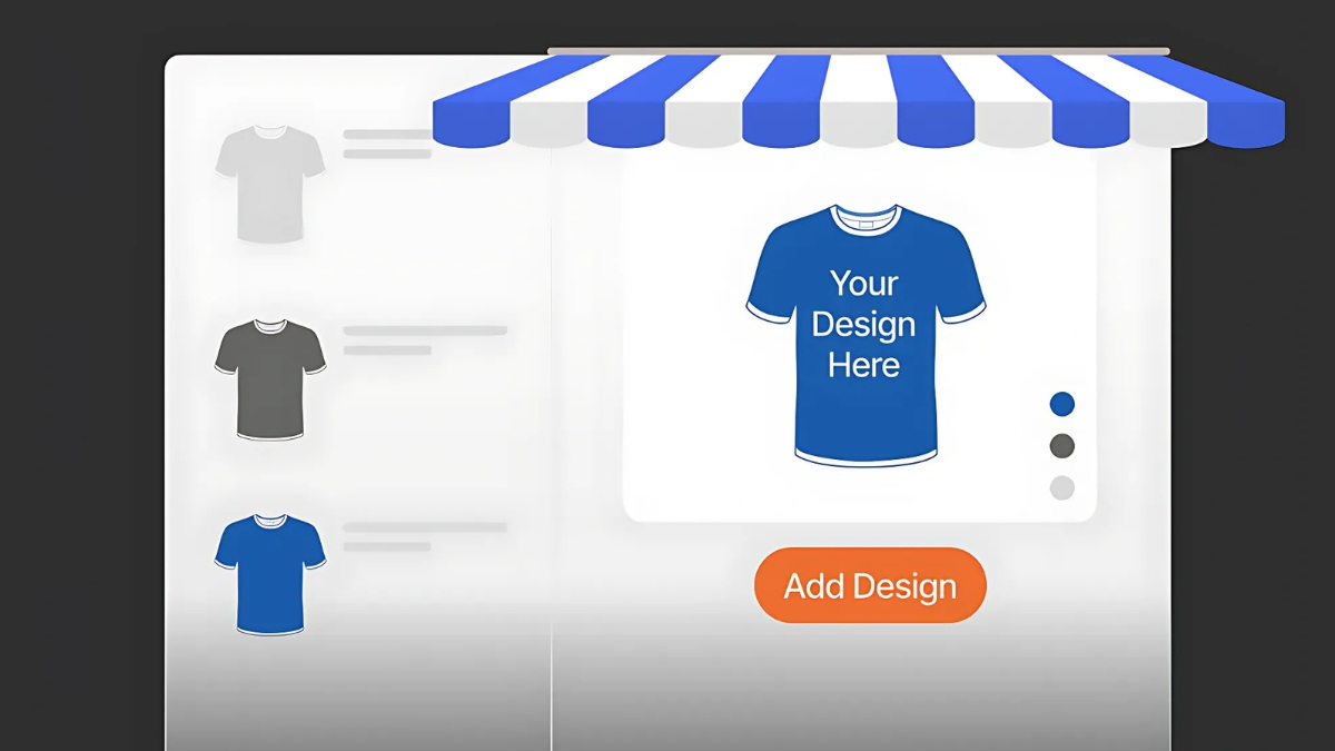 Multi-Platform Print on Demand Setup