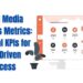 Social Media Analytics Metrics