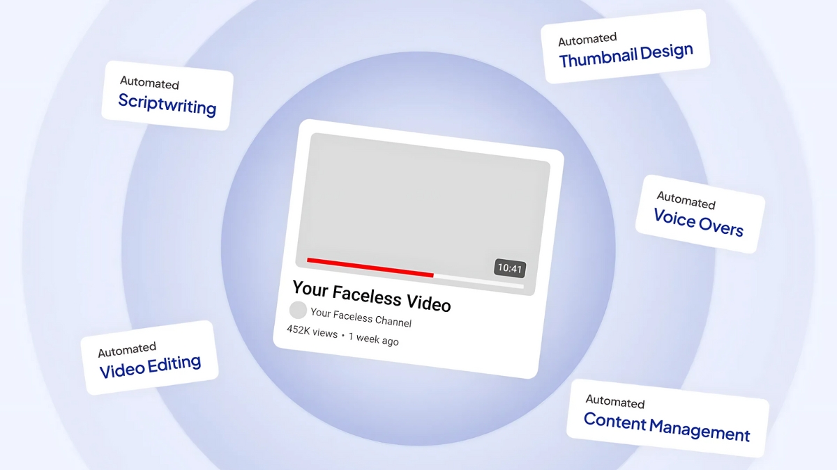 YouTube Automation with AI