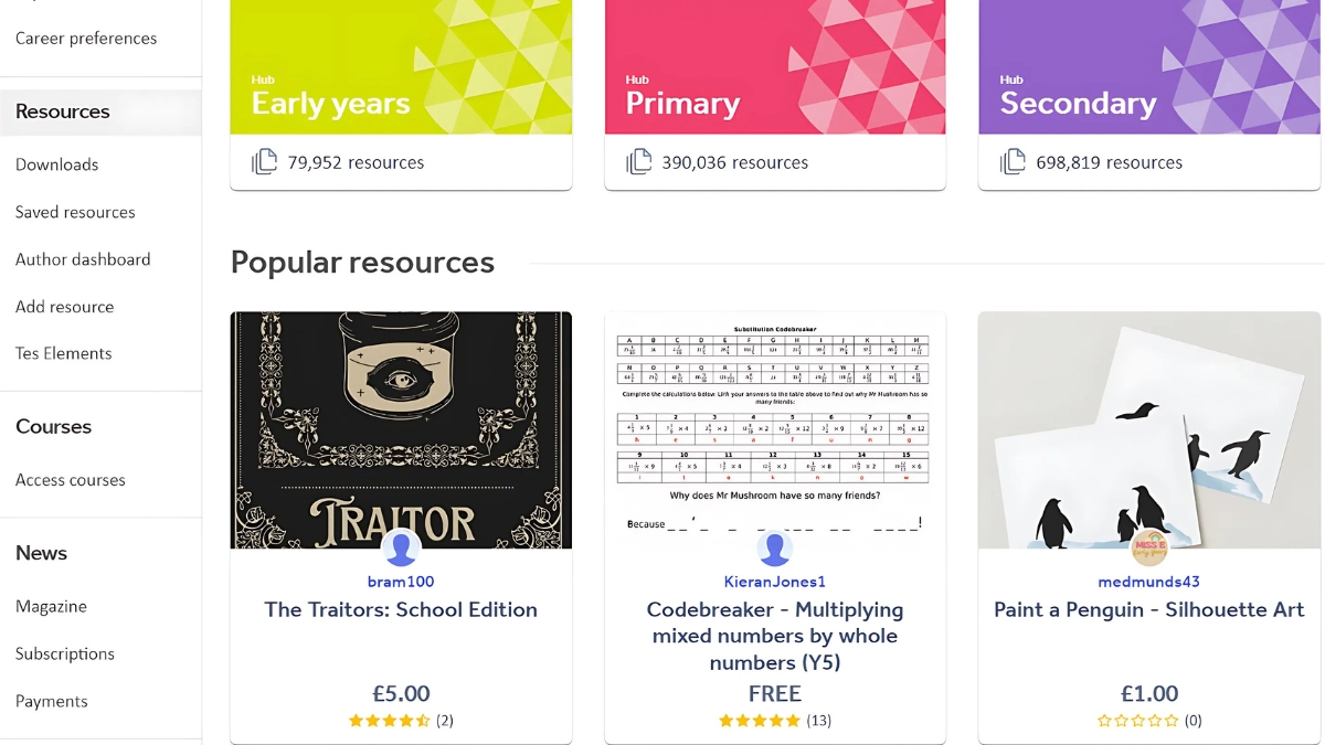 Sell Teaching Resources on TES