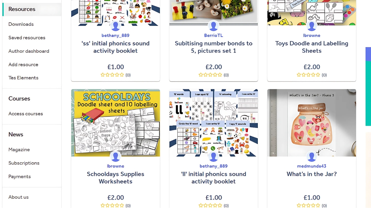 Sell Teaching Resources on TES