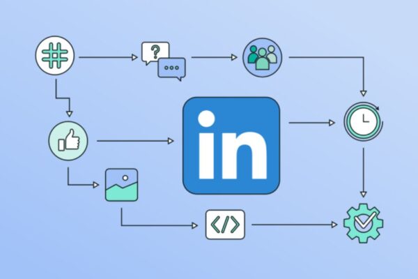 LinkedIn Personal Branding: New Business Cards, a Network Feed and What the Algorithm Rewards