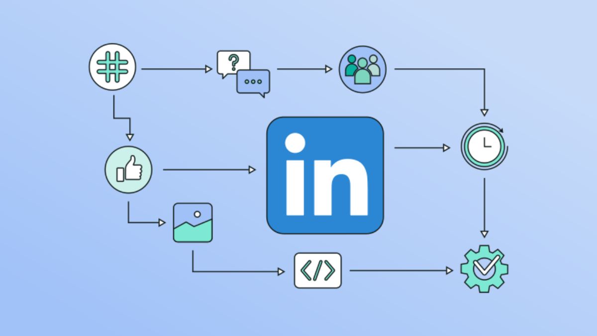 LinkedIn Personal Branding: New Business Cards, a Network Feed and What the Algorithm Rewards
